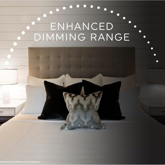 NWT 2-Pack GE CYNC A19 Smart LED Light Color Changing Bulbs - Picture 5 of 16